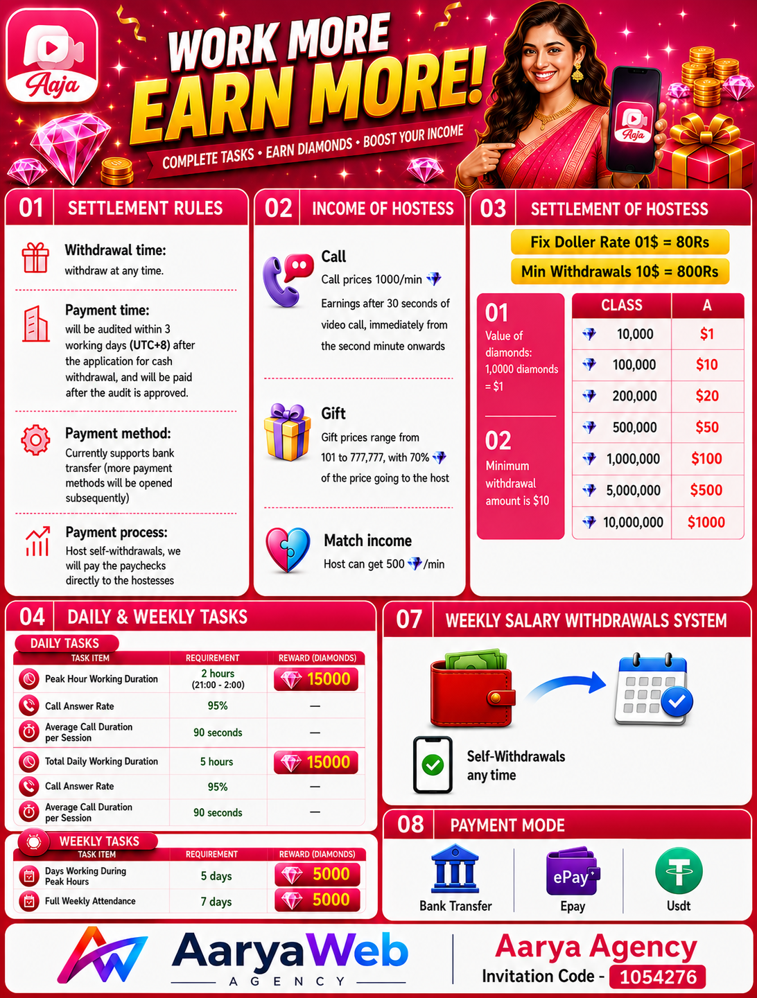 Aaja App screenshot 1